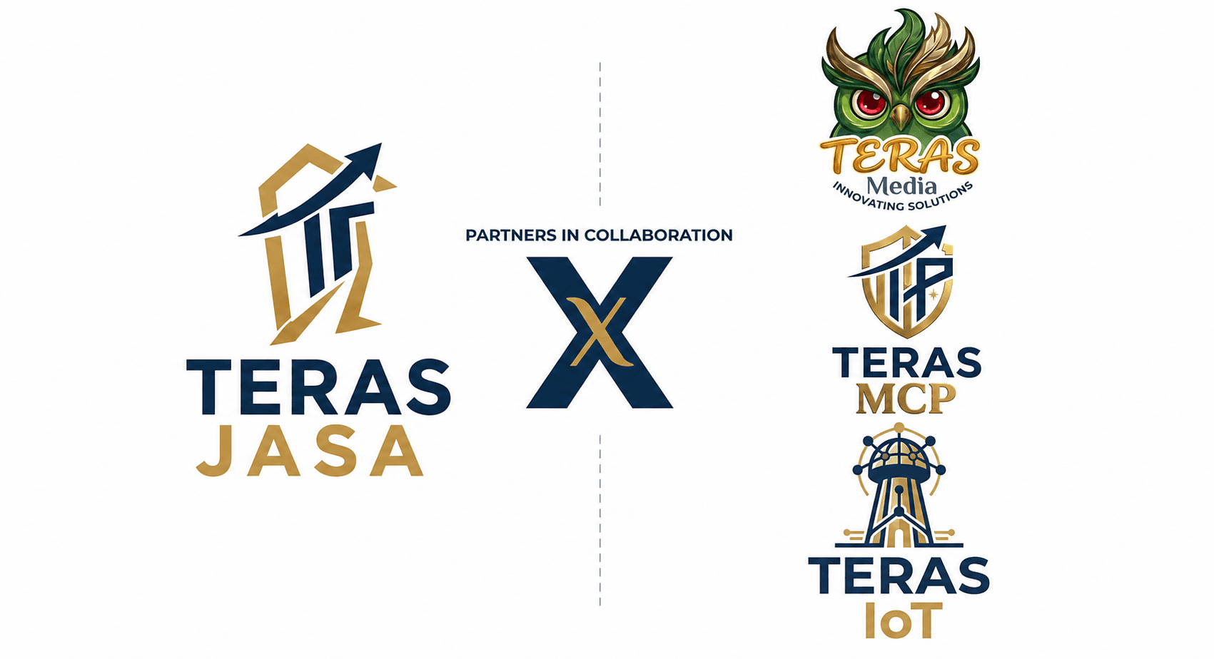 Teras Jasa × Teras Media × Teras MCP × Teras IoT